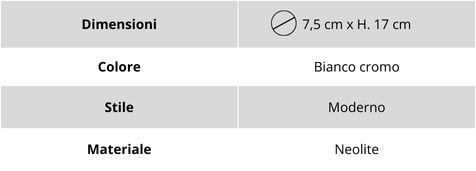 caratteristiche dosatore per sapone linea tondo stilhaus